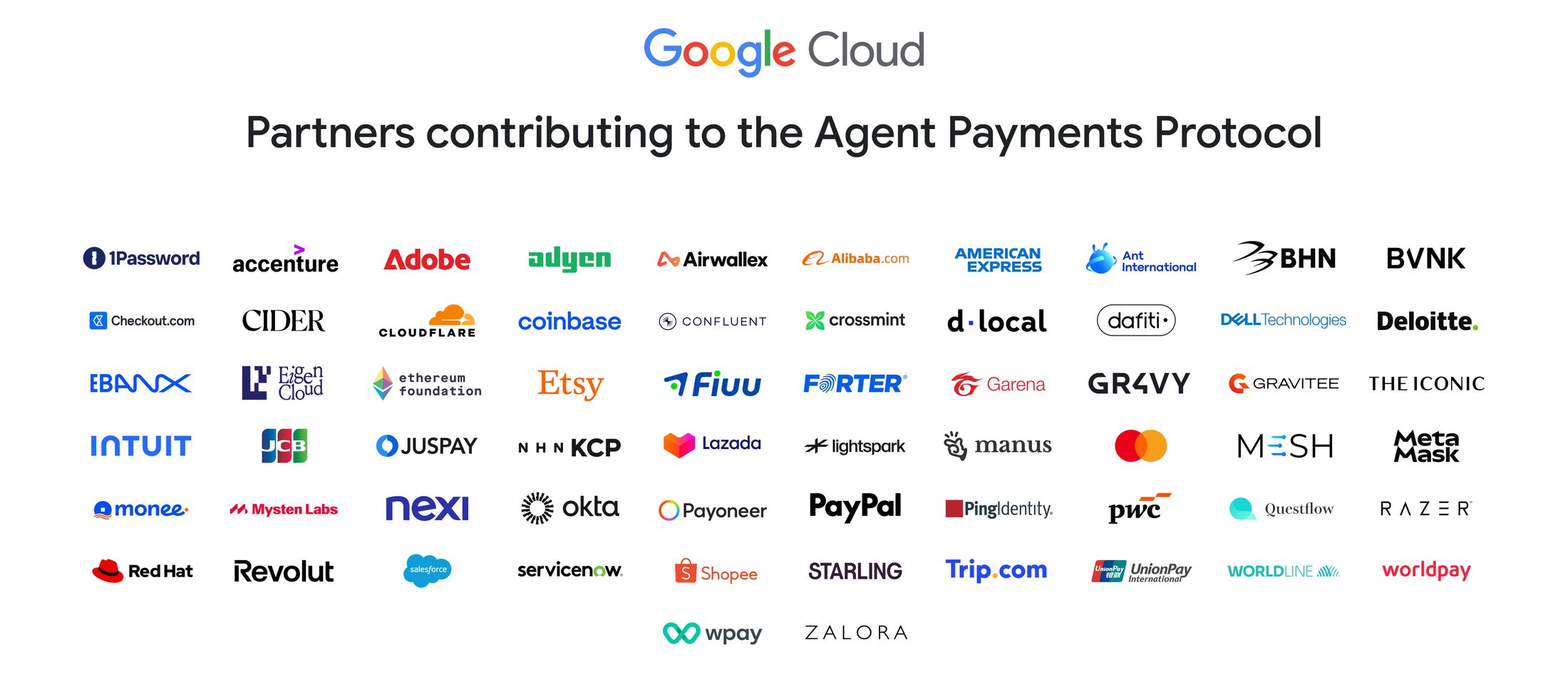 https://storage.googleapis.com/gweb-cloudblog-publish/images/AP2_Partners.max-2200x2200.jpg