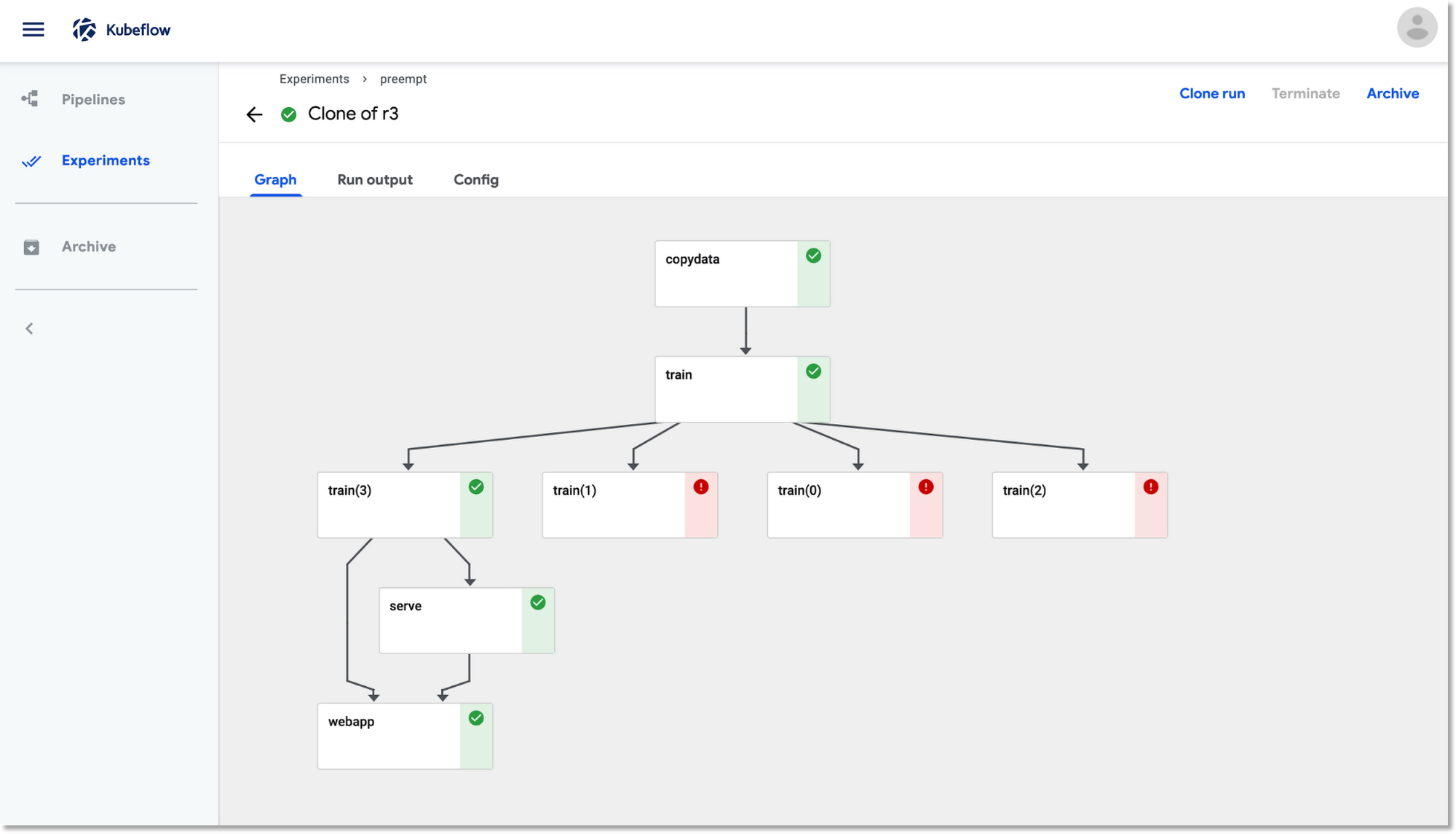 https://storage.googleapis.com/gweb-cloudblog-publish/images/A_Kubeflow_Pipelines_job.max-2000x2000.max-2000x2000.png