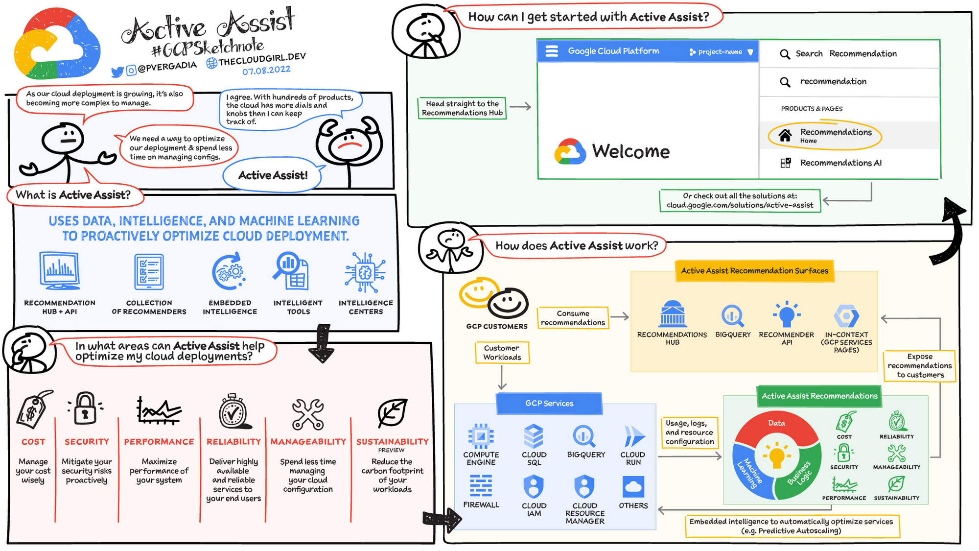 Boosteroid application for easy access to cloud computing — Steemit