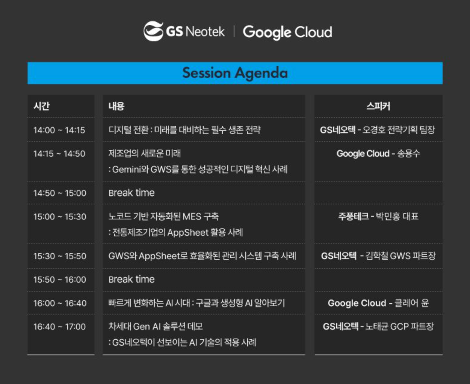 https://storage.googleapis.com/gweb-cloudblog-publish/images/Agenda.max-1600x1600.png