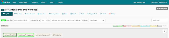 https://storage.googleapis.com/gweb-cloudblog-publish/images/Airflow_UI_Screenshot.max-700x700.png