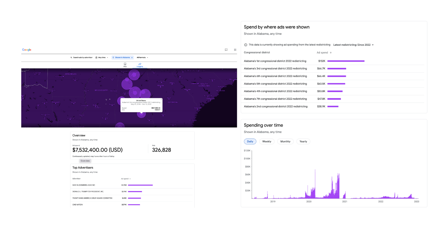 https://storage.googleapis.com/gweb-cloudblog-publish/images/Alabama_Political_Spending_From_2018-2022.max-1500x1500.png