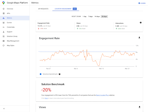 https://storage.googleapis.com/gweb-cloudblog-publish/images/Analytics.max-512x390.png