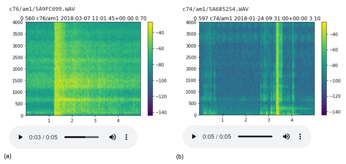 Audio file visualisation using AI Platform Notebooks.jpg