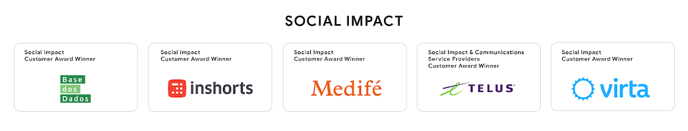 https://storage.googleapis.com/gweb-cloudblog-publish/images/Award_chart_new-Social_impact_1.max-1000x1000.jpg