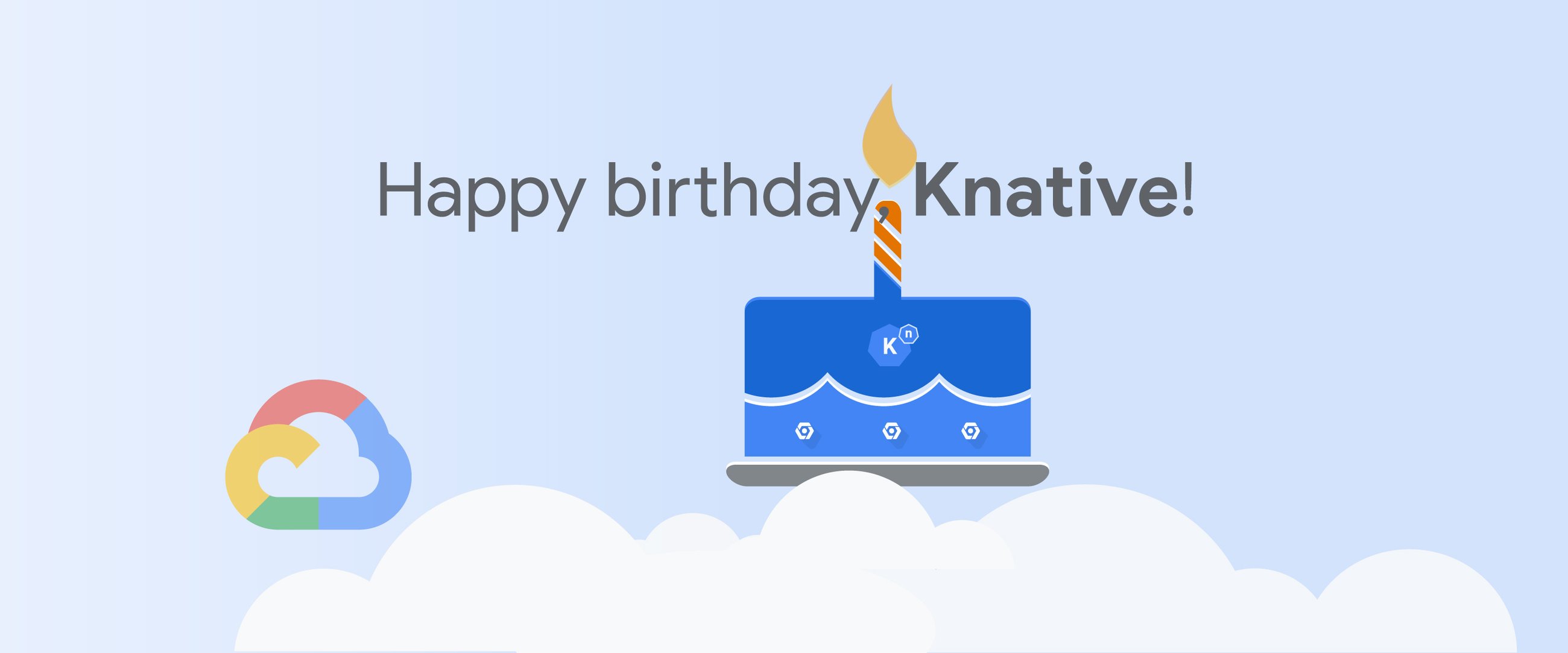 https://storage.googleapis.com/gweb-cloudblog-publish/images/Banner_Bday_Knative_2120x888_v1.max-2600x2600.jpg