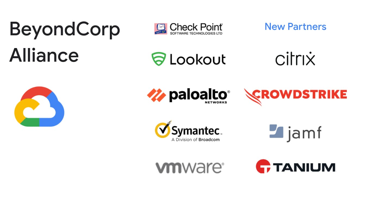 Google Workspace Updates PT: Duas novas integrações de parceiros da  BeyondCorp Alliance para melhorar o acesso baseado no contexto