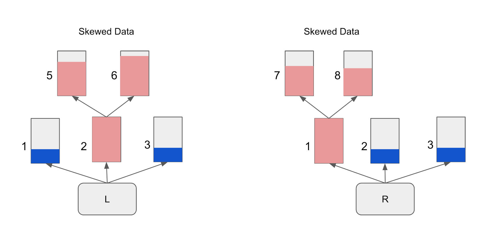 https://storage.googleapis.com/gweb-cloudblog-publish/images/BigQuery_BtNykW7.max-1700x1700.jpg