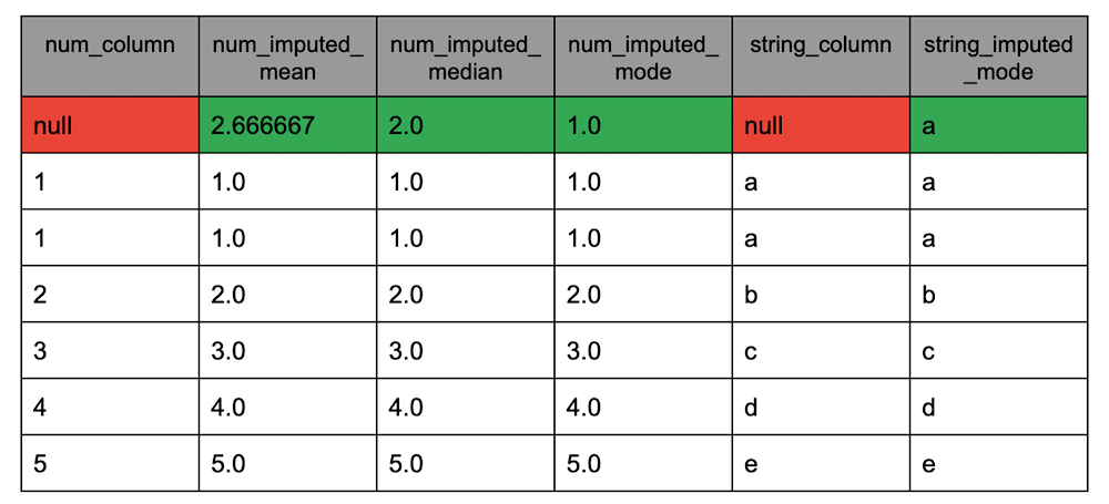 BigQuery ML.jpg