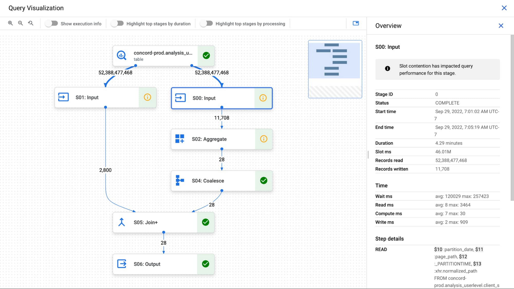 https://storage.googleapis.com/gweb-cloudblog-publish/images/BigQuery_analytics_121622.max-2000x2000.jpg