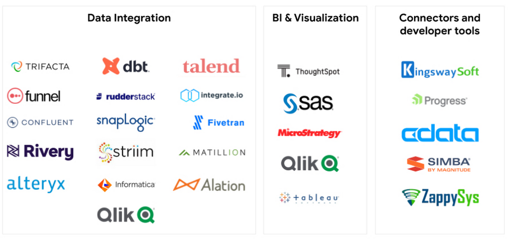BigQuery partners.jpg