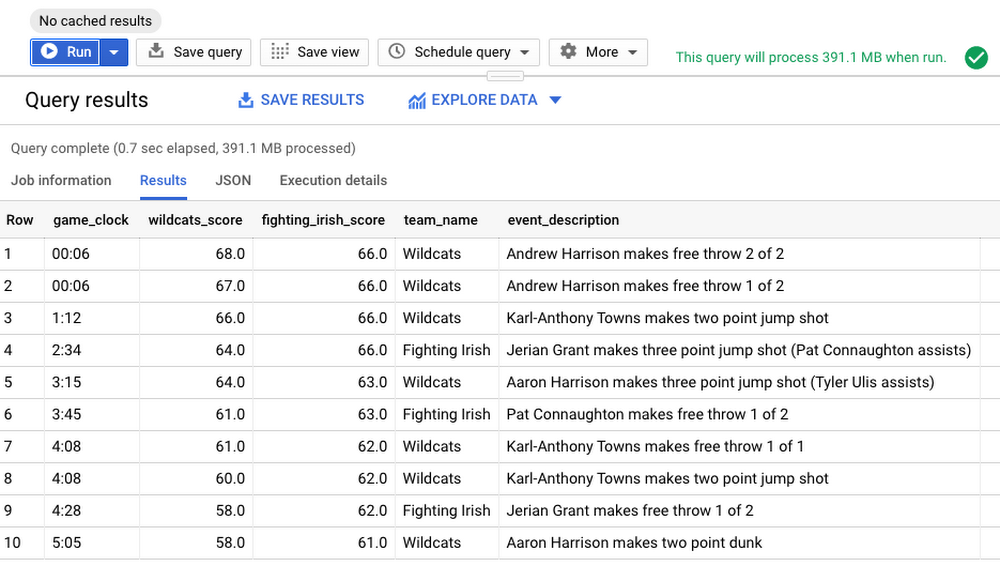 bigquery datagrip