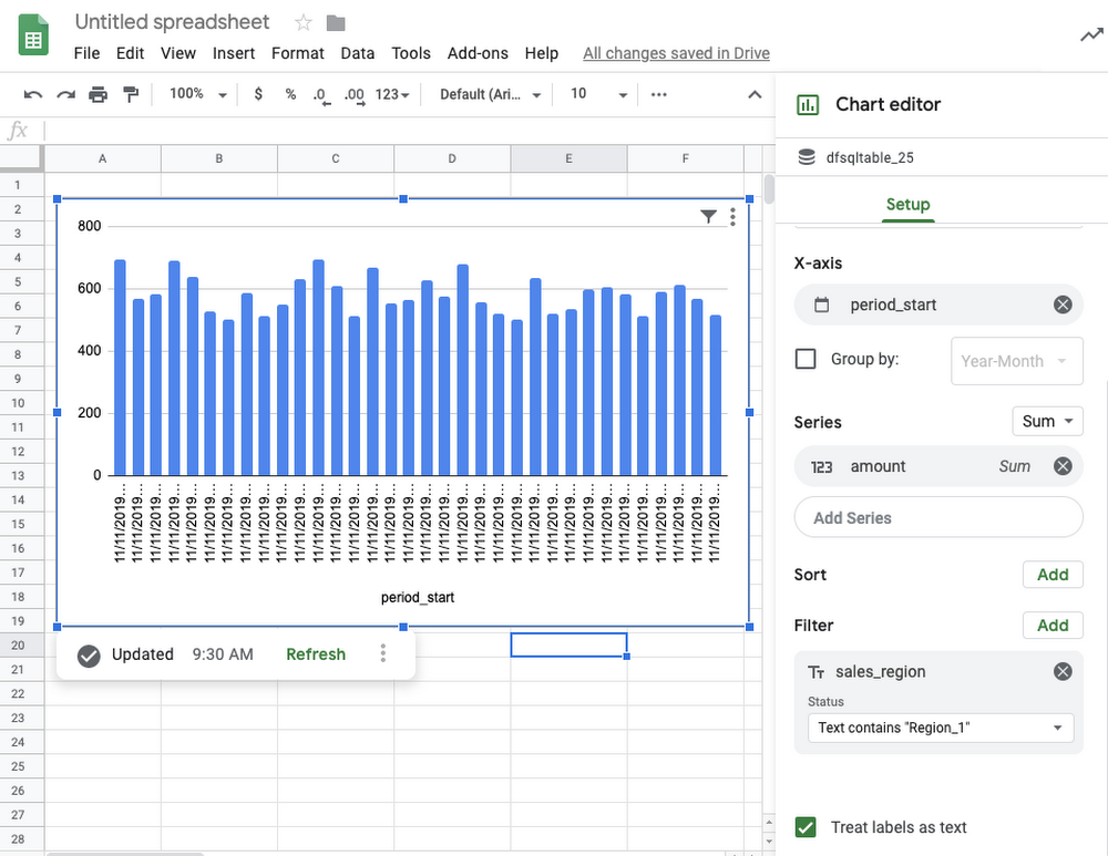 https://storage.googleapis.com/gweb-cloudblog-publish/images/BigQuery_table_in_Sheets.max-1000x1000.png