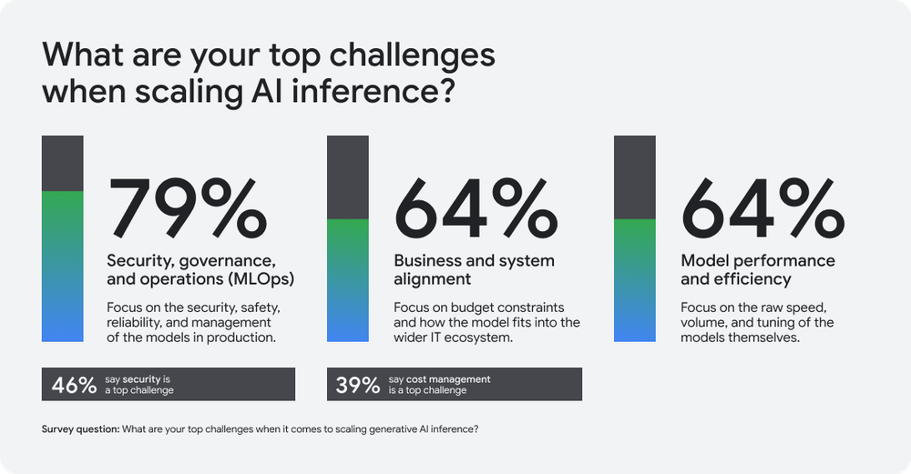 Blog 4_Infographic 1