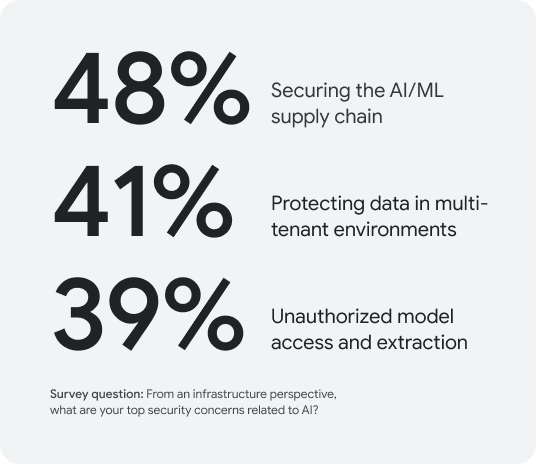 Blog 4_Infographic 3