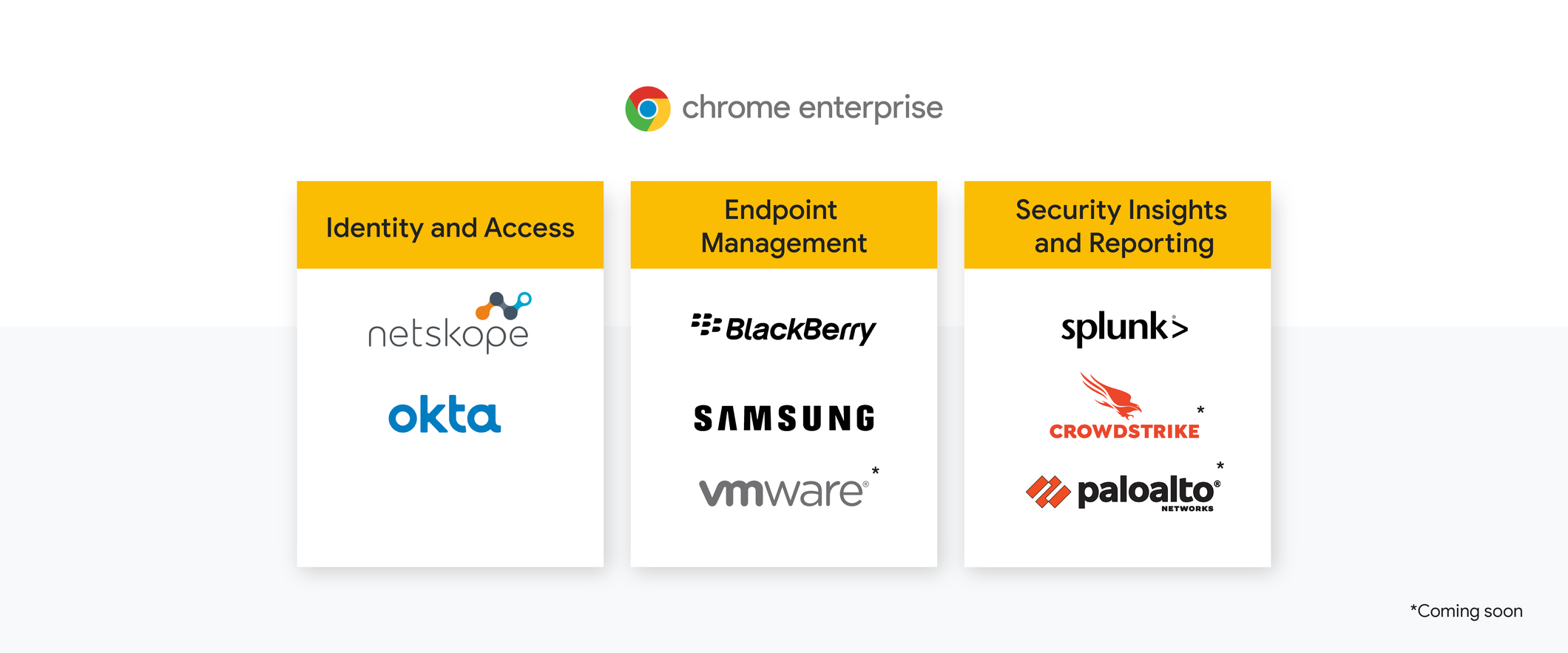 http://storage.googleapis.com/gweb-cloudblog-publish/images/Blog_Body_012x.max-2120x1192.png
