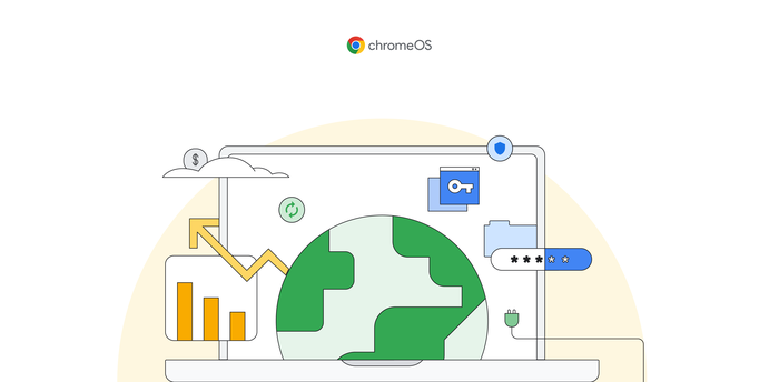 ChromeOS with Arreya keeps HOTWORX sauna workouts running 24/7