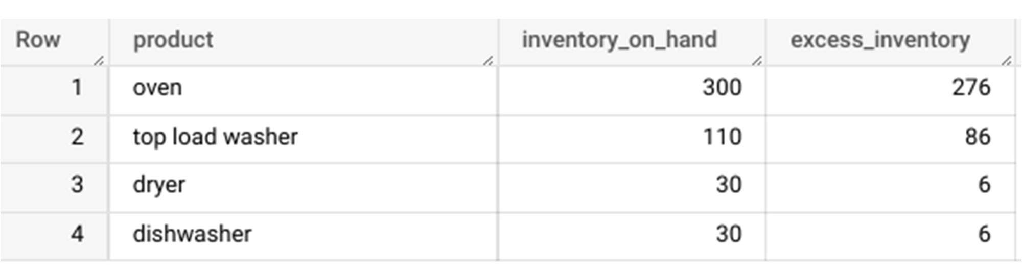 https://storage.googleapis.com/gweb-cloudblog-publish/images/Blog_Image_4.1000063020000537.max-2000x2000.jpg
