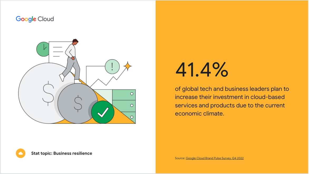 Retail Leaders Define 6 Critical Trends for 2024-2025