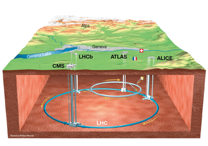 CERN.png