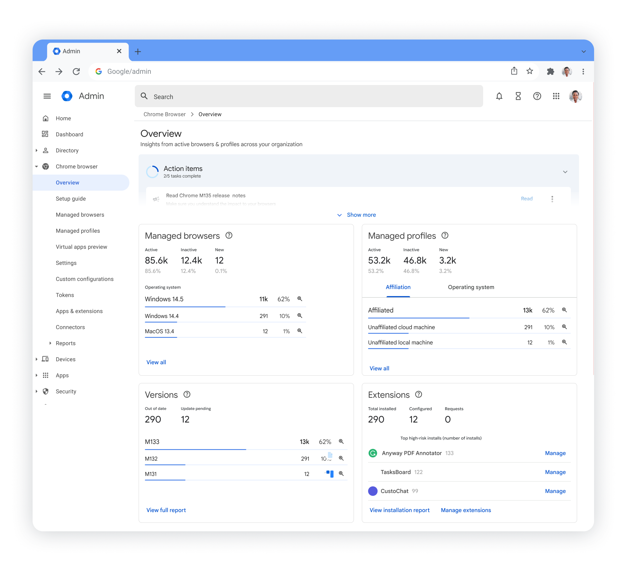 https://storage.googleapis.com/gweb-cloudblog-publish/images/CE_NEXT_Blog_In-line_Image_3_Admin_Overvie.max-2000x2000.png