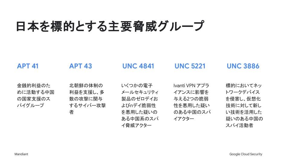 MGT 脅迫 日本語 Audible版『日本を蝕む 新・共産主義 ポリティカル・コレクト