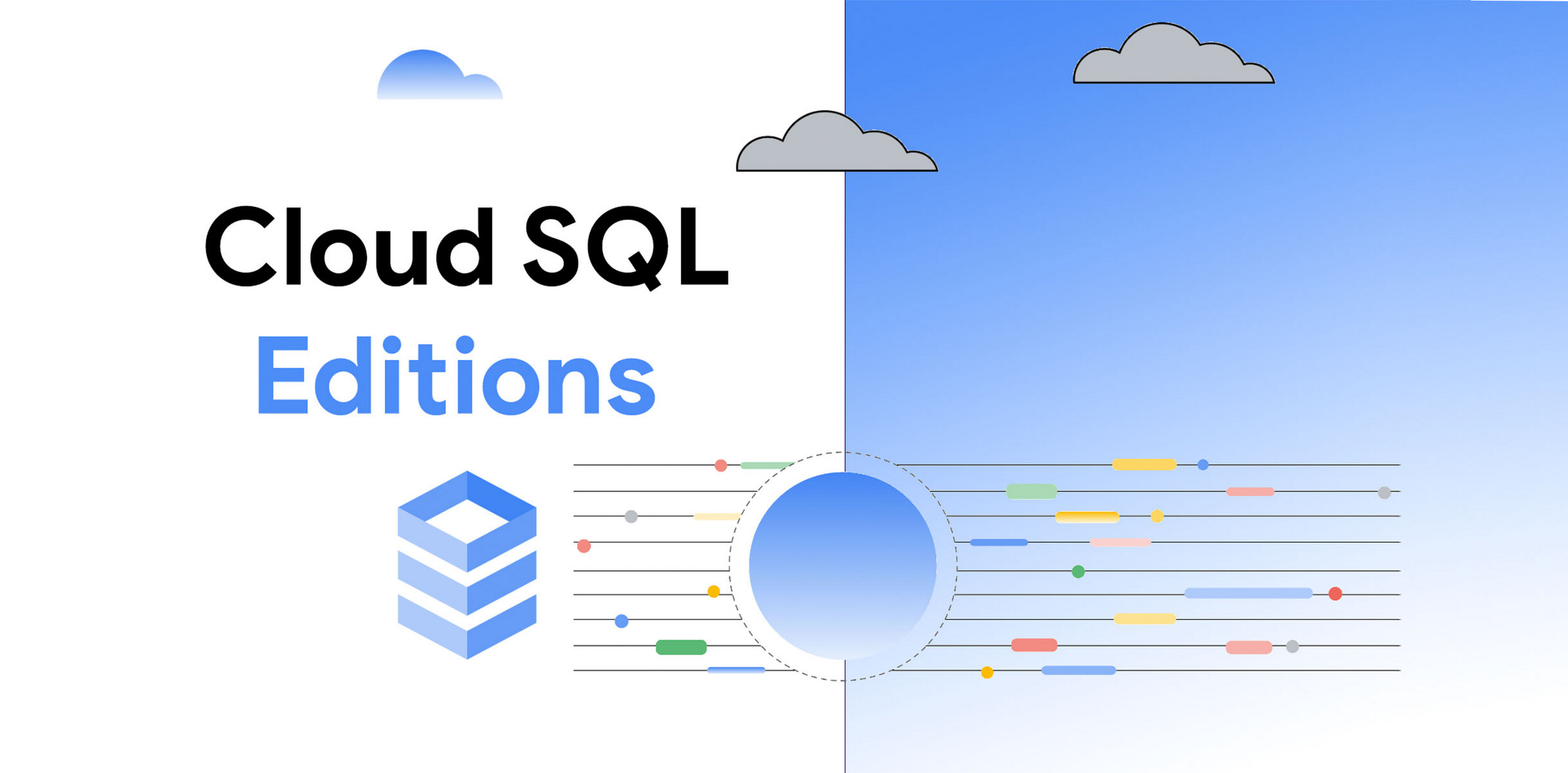 Introducing Cloud SQL Enterprise Plus: New edition delivers up to 3x MySQL performance