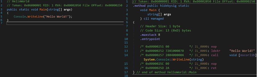 https://storage.googleapis.com/gweb-cloudblog-publish/images/Capa1_oqns.max-900x900.jpg