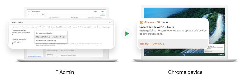 https://storage.googleapis.com/gweb-cloudblog-publish/images/Chrome_Enterprise_Upgrade.max-1026x577.jpg