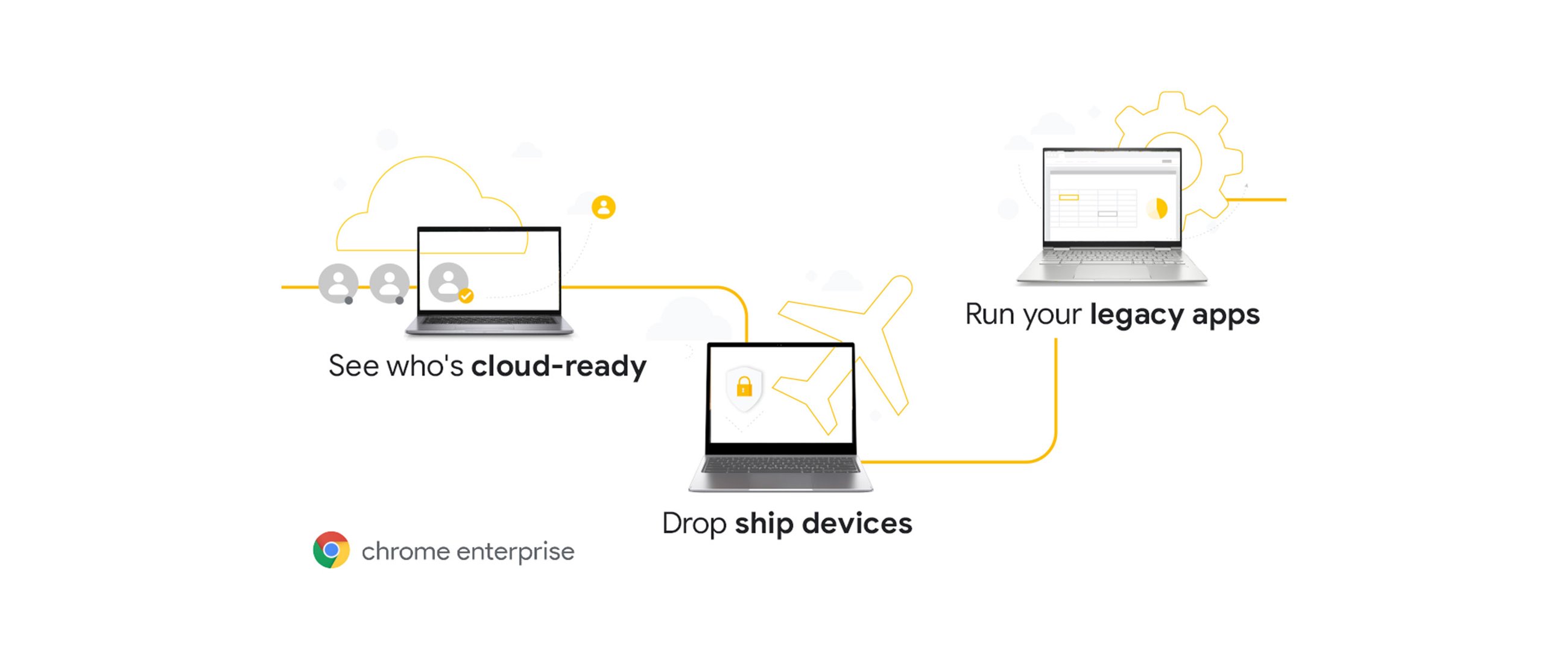 https://storage.googleapis.com/gweb-cloudblog-publish/images/Chrome_OS.max-2600x2600.jpg