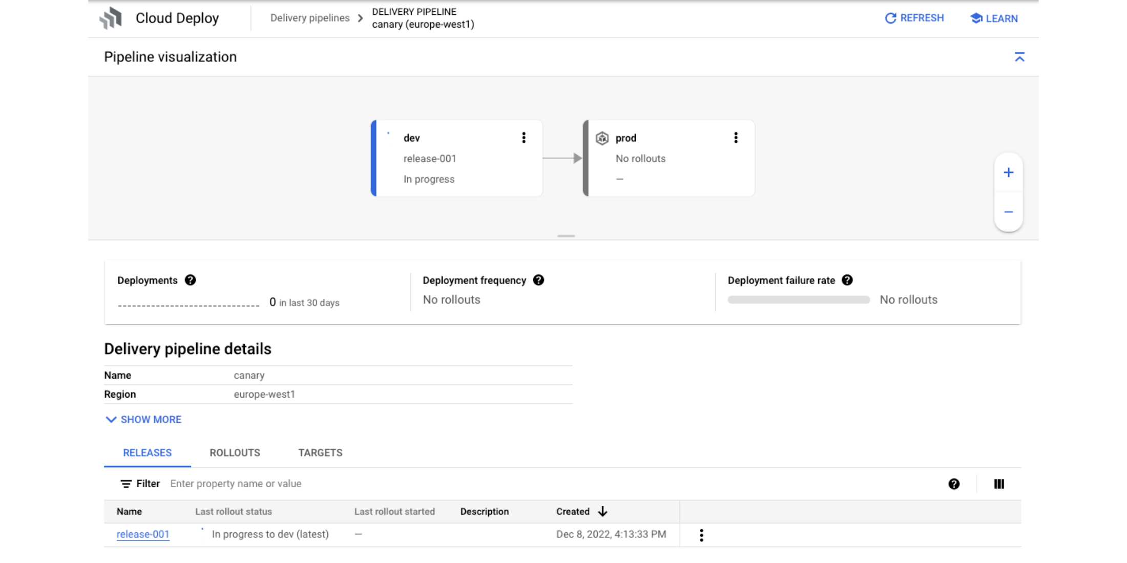 https://storage.googleapis.com/gweb-cloudblog-publish/images/Cloud_Deploy_Pipeline_Visualization.max-2200x2200.png