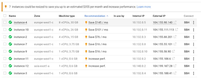 https://storage.googleapis.com/gweb-cloudblog-publish/images/Cloud_Monitoring.max-700x700.jpg