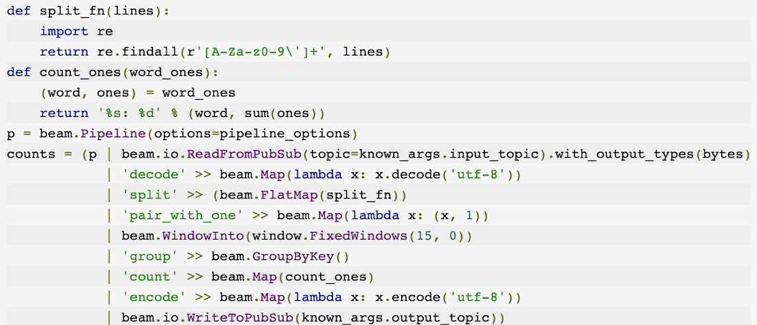 python convert image format in stream mime