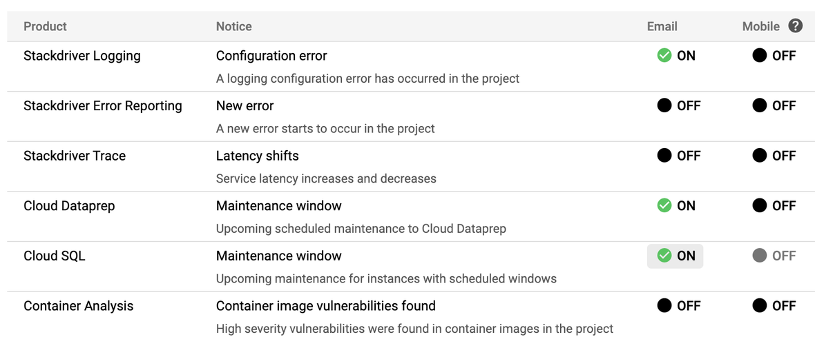 http://storage.googleapis.com/gweb-cloudblog-publish/images/Cloud_SQL_Maintenance_Window_option.max-1180x664.png