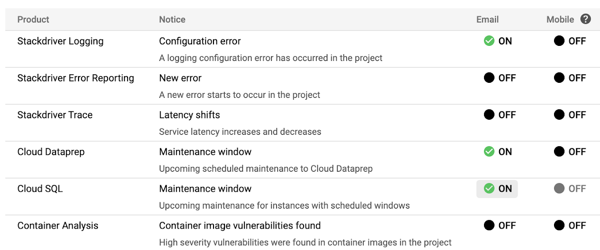 Cloud SQL Maintenance Window option.png
