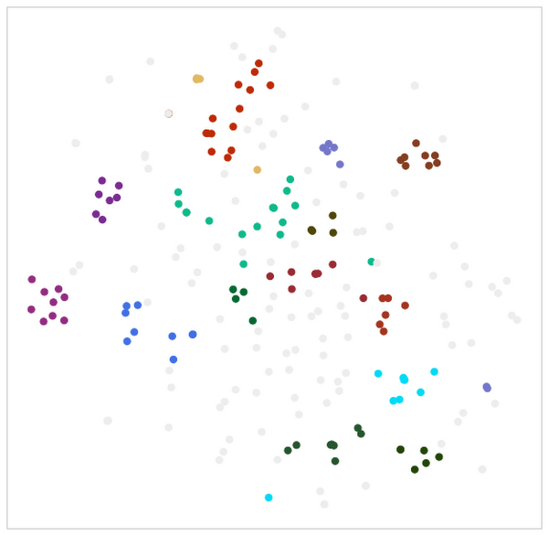 Expanding your patent set with ML and BigQuery