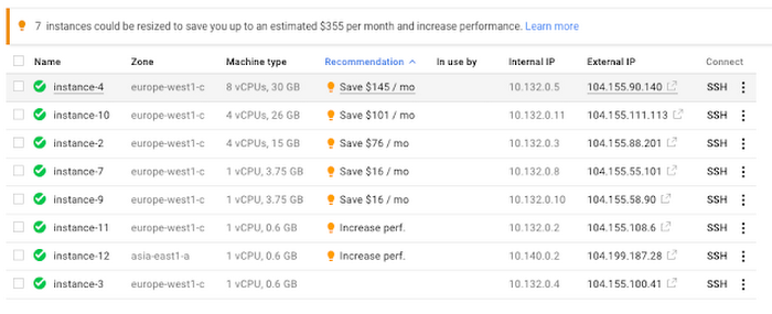 Compute Engine rightsizing recommendations.png