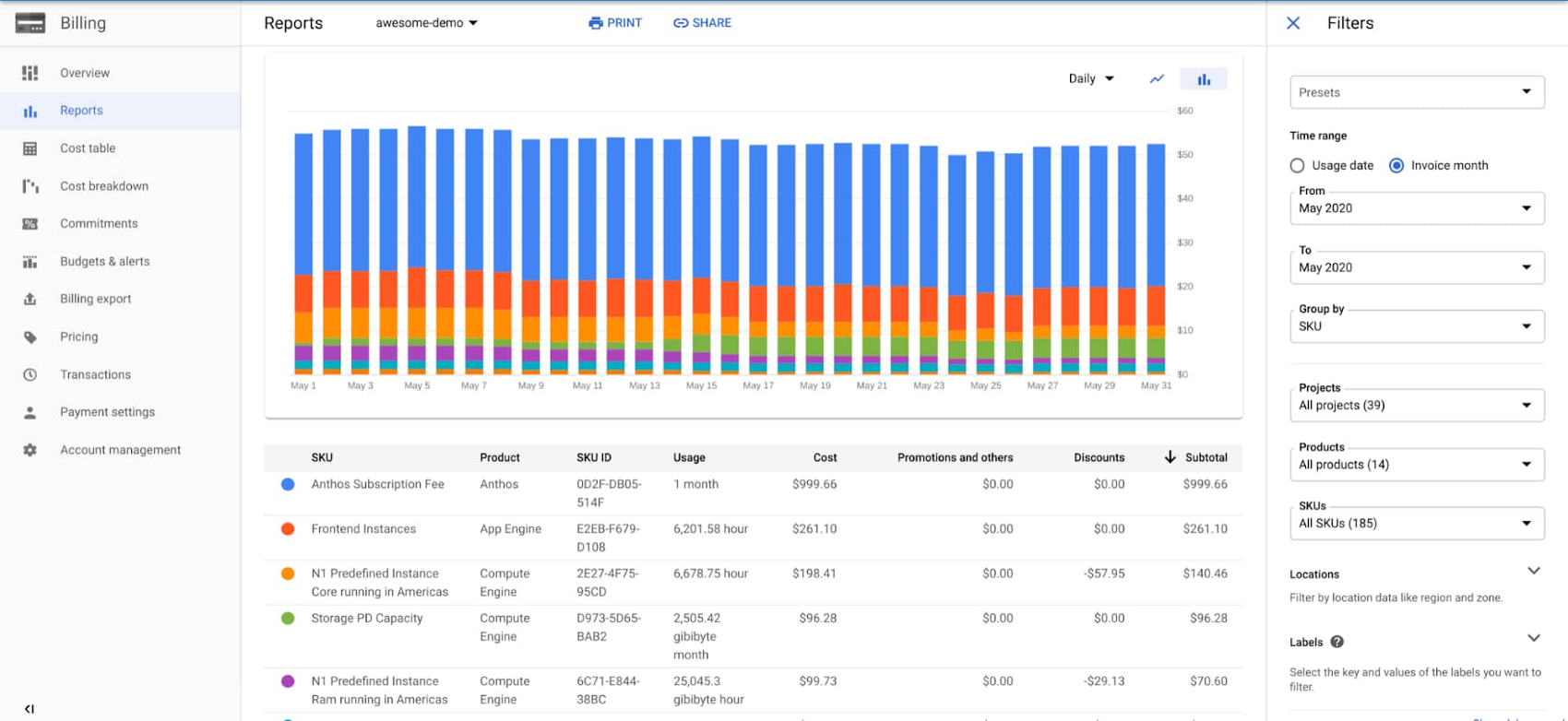 https://storage.googleapis.com/gweb-cloudblog-publish/images/Cost_management_1.max-1700x1700.jpg