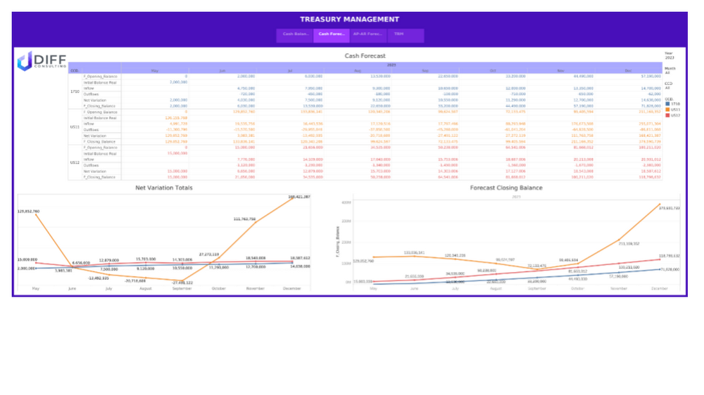 https://storage.googleapis.com/gweb-cloudblog-publish/images/DIFF_and_Cortex_Reference_Architecture_1.max-1000x1000.png