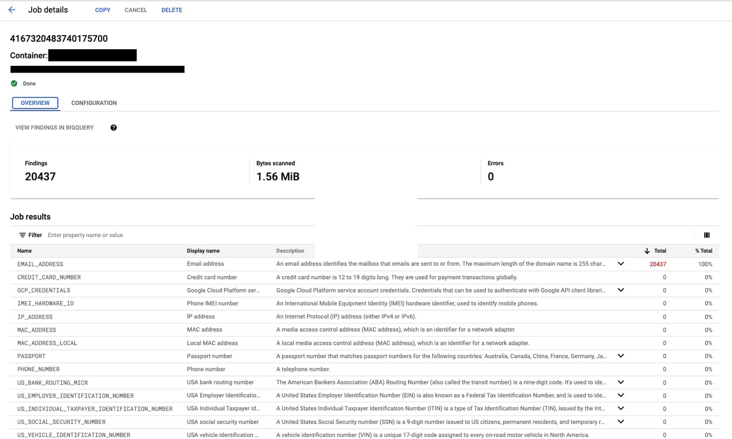 https://storage.googleapis.com/gweb-cloudblog-publish/images/DLP-HCLS-starter-guide_1.max-1500x1500.jpg