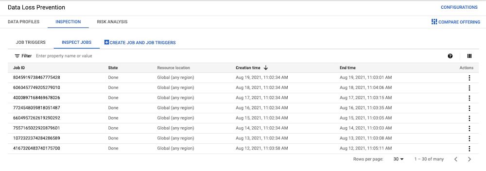 https://storage.googleapis.com/gweb-cloudblog-publish/images/DLP-HCLS-starter-guide_2.max-1000x1000.jpg