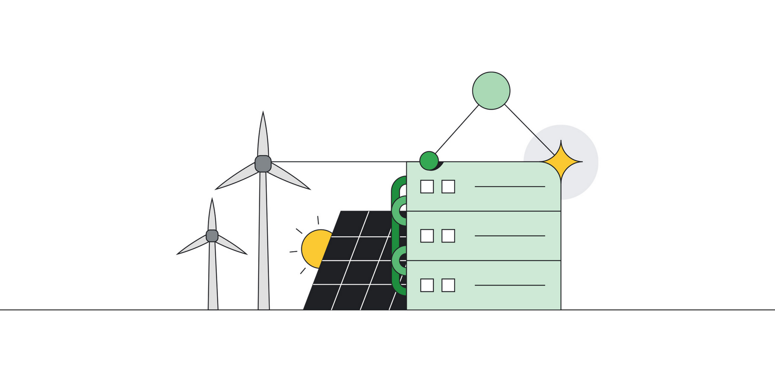 Alphabet (Google) GHG emissions 2022