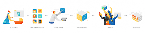 https://storage.googleapis.com/gweb-cloudblog-publish/images/DVCo090.max-500x500.PNG