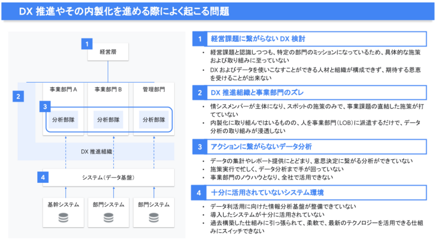 https://storage.googleapis.com/gweb-cloudblog-publish/images/DX2.max-1500x1500.png