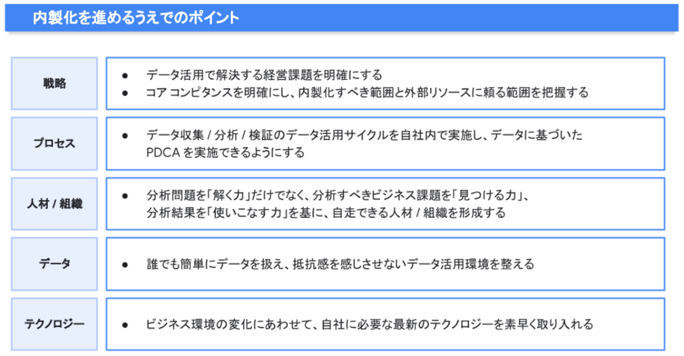 https://storage.googleapis.com/gweb-cloudblog-publish/images/DX3.max-1400x1400.png
