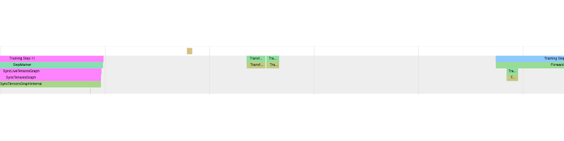 https://storage.googleapis.com/gweb-cloudblog-publish/images/Data_is_Transferred_to_the_Server.max-800x80.max-800x800.png