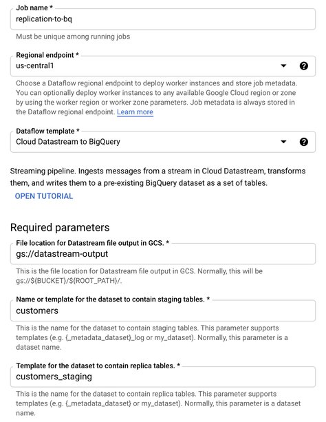 https://storage.googleapis.com/gweb-cloudblog-publish/images/Dataflow-template.max-1092x613.jpg