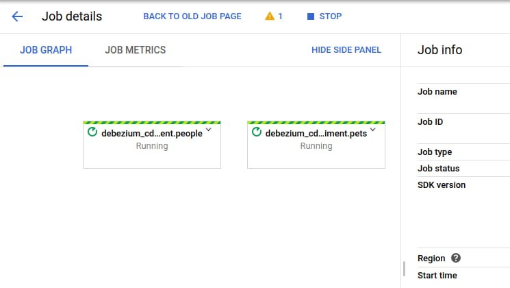 https://storage.googleapis.com/gweb-cloudblog-publish/images/Dataflow_job.max-745x420.jpg