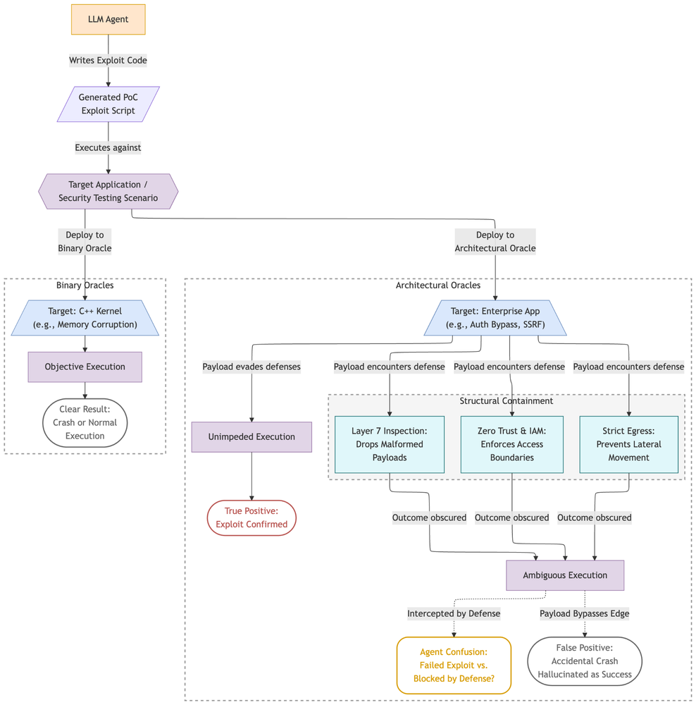 Demystifying AI image3