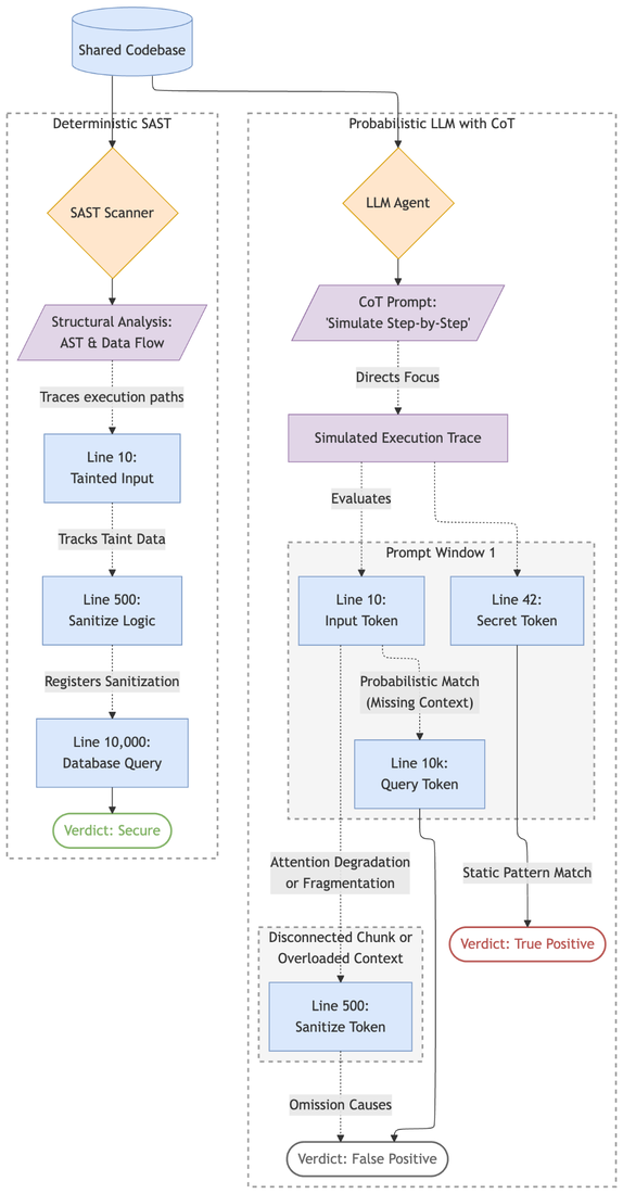 https://storage.googleapis.com/gweb-cloudblog-publish/images/Demystifying_AI_image4.max-1100x1100.png